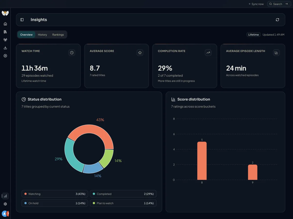 Kioku Insights showing watch time, completion rate, average score, and charts of library statuses and personal score distribution